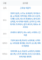 2026년 1월 5일 (월) 19:10 판의 섬네일