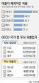 2026년 1월 5일 (월) 19:07 판의 섬네일