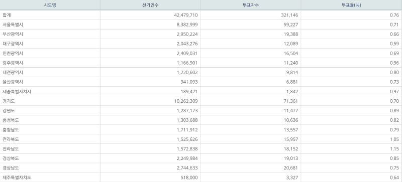 파일:사전 1일차 8.png
