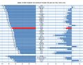 2026년 1월 5일 (월) 19:10 판의 섬네일
