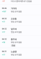 2026년 1월 5일 (월) 19:18 판의 섬네일