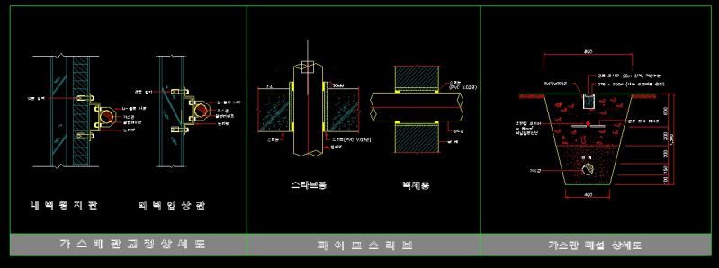 파일:GAS상세도-1.jpg