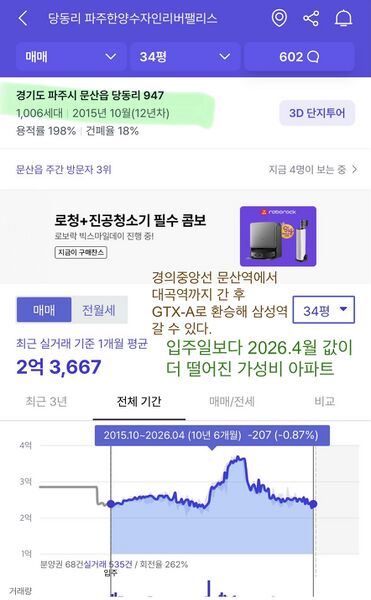 파일:문산가성비아파트2.jpeg