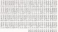 2026년 1월 5일 (월) 19:13 판의 섬네일