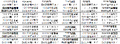 2026년 1월 5일 (월) 19:13 판의 섬네일