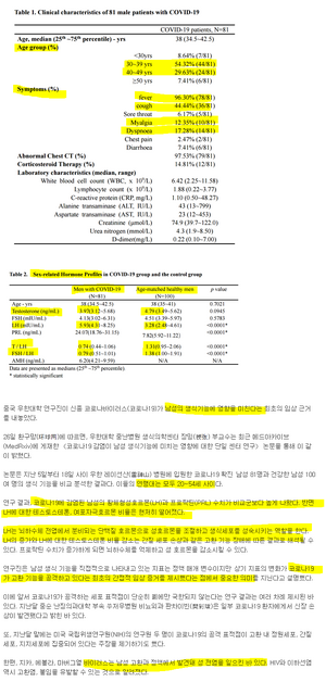 우한 폐렴의 무서운 점.png