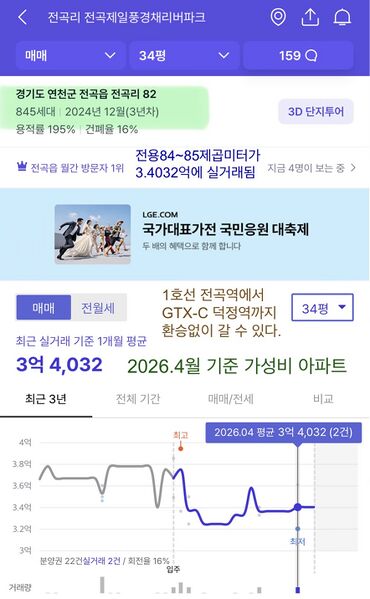 파일:202604 연천군 전곡제일풍경채리버파크 전용84~85.jpeg