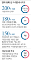 2026년 1월 5일 (월) 19:18 판의 섬네일