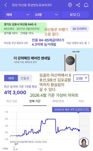 파일:한강신도시 가성비1.jpeg