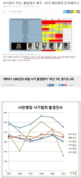 파일:부산의풍습.jpeg