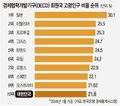 2026년 5월 14일 (목) 19:40 판의 섬네일