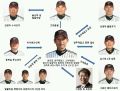 2026년 1월 5일 (월) 19:24 판의 섬네일