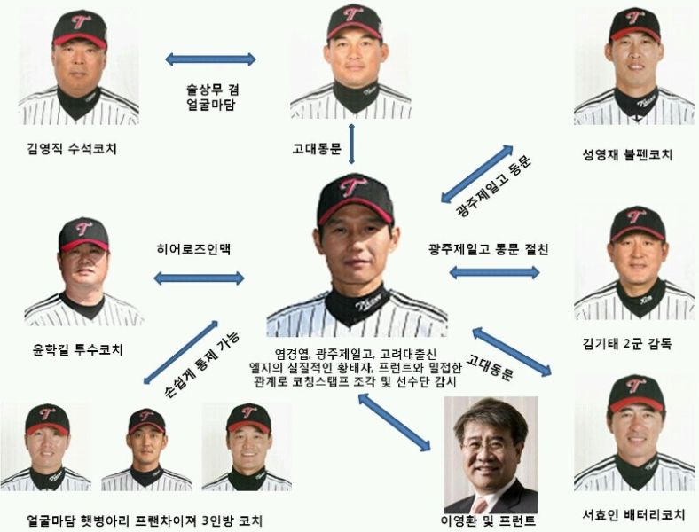 파일:정치환자-엘지.jpg