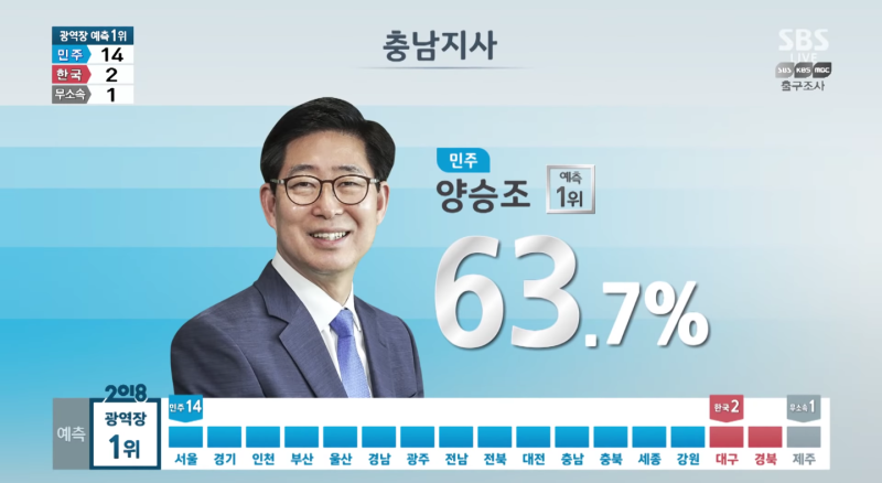 파일:피닉제 사망.png