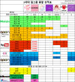 2026년 1월 5일 (월) 19:16 판의 섬네일