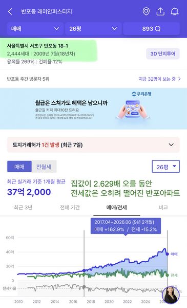 파일:전세가 떨어진 반포1.jpeg