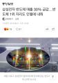 2026년 1월 5일 (월) 19:19 판의 섬네일