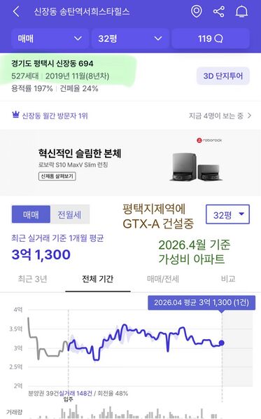 파일:260430가성비아파트13.jpeg