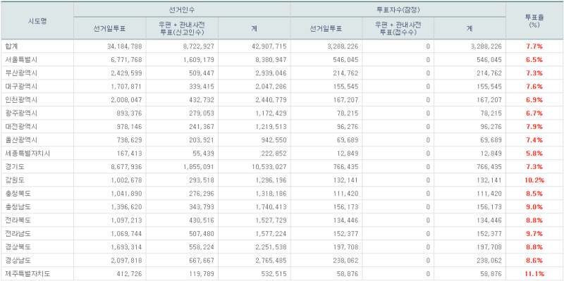 파일:7회지선 -9.png