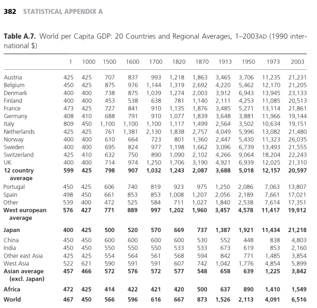 파일:World GDP per capita.png