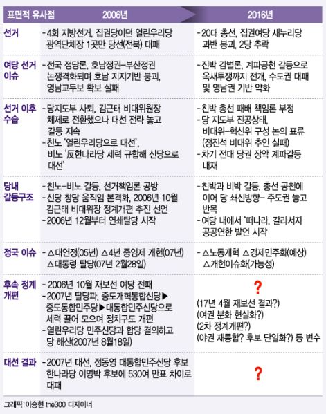 파일:열린새누리당.jpg