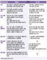 2026년 1월 5일 (월) 19:23 판의 섬네일