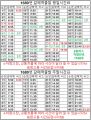 2026년 1월 5일 (월) 19:09 판의 섬네일