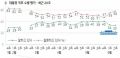 2026년 1월 5일 (월) 19:12 판의 섬네일