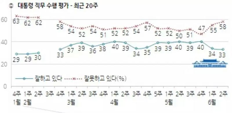 파일:Gallub 1.jpg