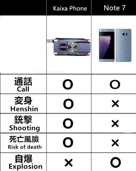 파일:갤노트7.jpg