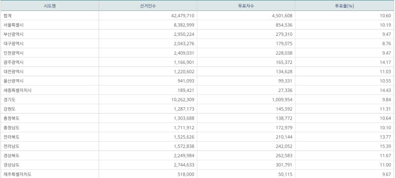 파일:사전 1일차 17.png