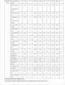 2026년 1월 5일 (월) 19:22 판의 섬네일