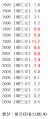 2026년 1월 5일 (월) 19:15 판의 섬네일
