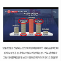 2026년 1월 5일 (월) 19:18 판의 섬네일