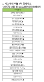 2026년 1월 5일 (월) 19:22 판의 섬네일