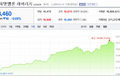 2026년 1월 5일 (월) 19:11 판의 섬네일
