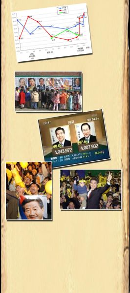 파일:2002년의 기억4.jpg