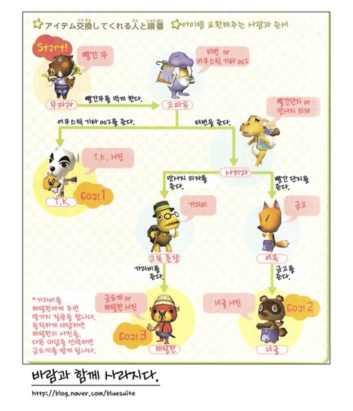 파일:IMG 4476.jpeg