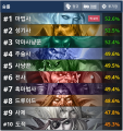 2026년 1월 5일 (월) 19:06 판의 섬네일