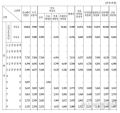 2026년 1월 5일 (월) 19:08 판의 섬네일