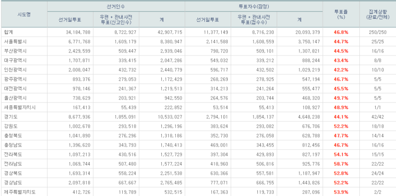 파일:7회지선 -14.png