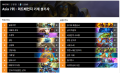 2026년 1월 5일 (월) 19:20 판의 섬네일