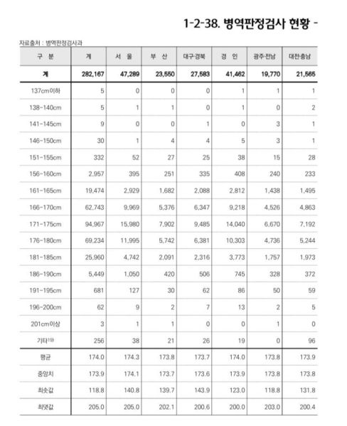 파일:2001년생 신검키.jpg