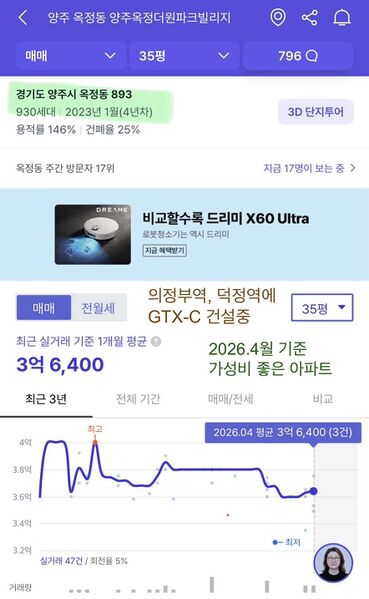 파일:덕정덕계가성비아파트1.jpeg