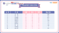 2026년 1월 5일 (월) 19:12 판의 섬네일