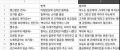 2026년 1월 5일 (월) 19:15 판의 섬네일