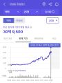 2026년 2월 8일 (일) 10:51 판의 섬네일