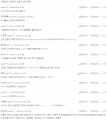 2026년 1월 5일 (월) 19:22 판의 섬네일