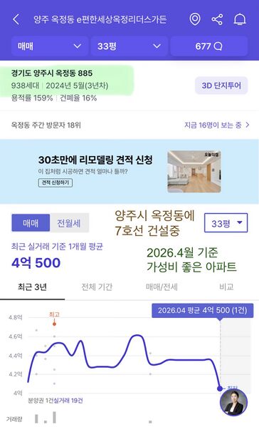 파일:260430가성비아파트6.jpeg