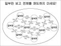 2026년 1월 5일 (월) 19:08 판의 섬네일